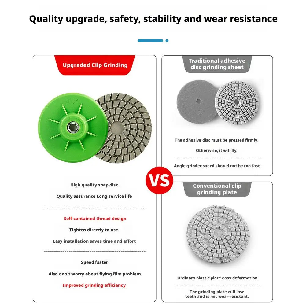 Dry Polishing Disc for Angle Grinder – Tile & Stone (80mm) Grinding Polishing Disc Zpaxo