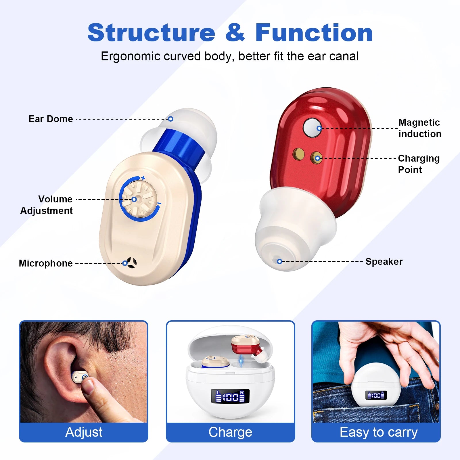 Fashionable Simple Hearing Amplifier Adjustable Volume Suitable Both