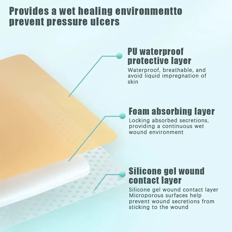 Silicone Foam Adhesive Wound Dressing – Sterile Healing Pad Foam Wound Dressing Zpaxo