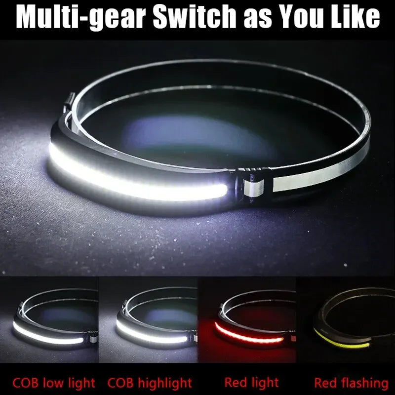 ESMARTER COB LED Headlamp – Rechargeable, Waterproof, 4 Modes