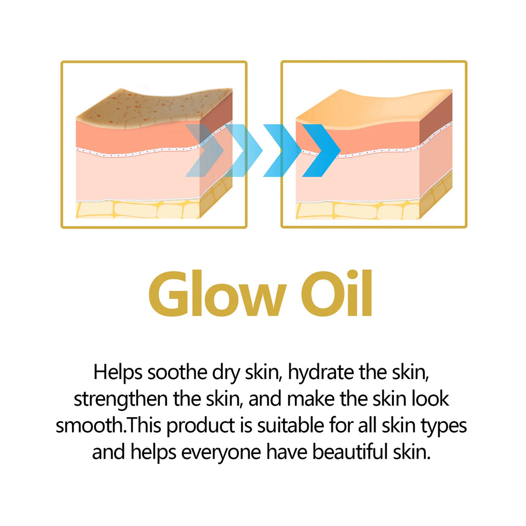 Facial Oil Anti Aging Face Treatment Hydrating Moisturizer Wrinkle Reducer for Dry Skin Rosehip Oil Brightening 30ml Non Greasy Zpaxo
