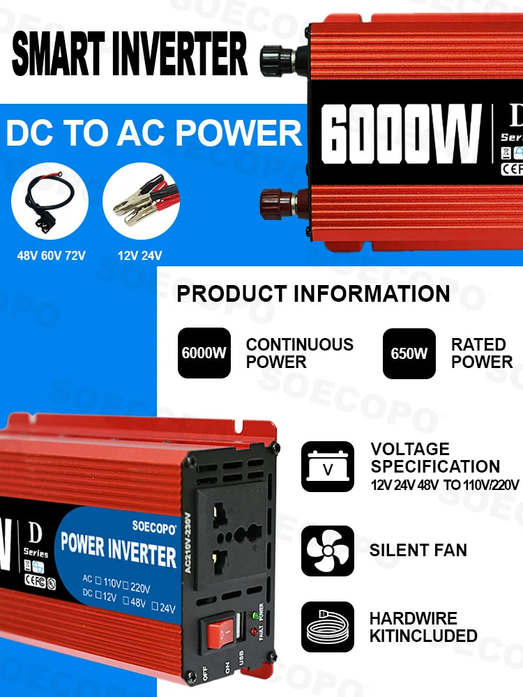 Complete Solar Kit-Solar Panel+650W/ 6000W Peak Inverter+Controller Plug&Play Off-Grid Power for Home& RV Energy Station Zpaxo