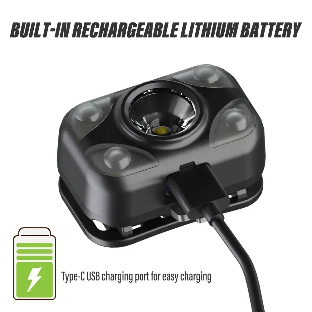 KDULIT LED Headlamp USB Rechargeable COB+XPG 5-Mode Waterproof