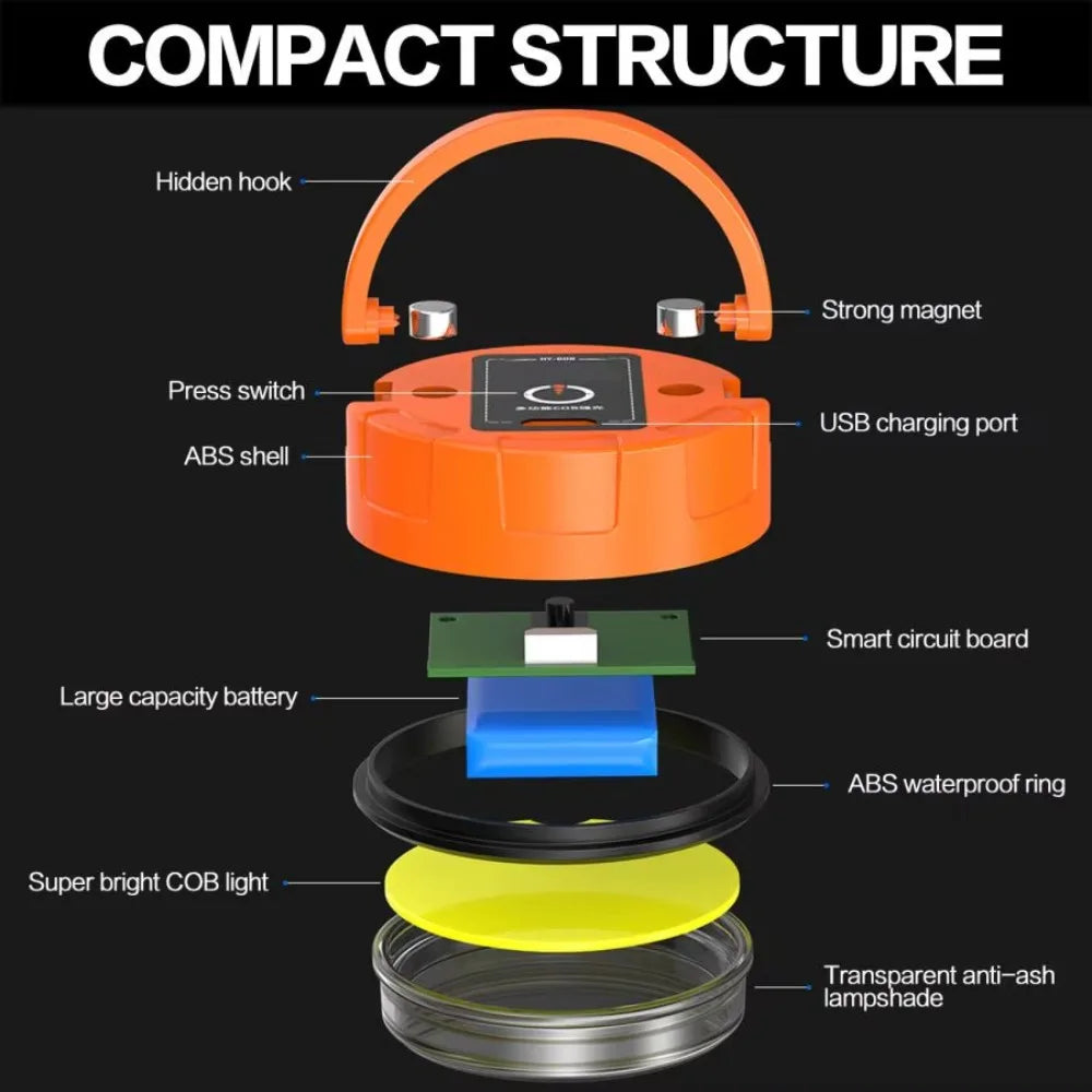 Magnetic COB LED Camping Lantern – 3-Mode Rechargeable Mini Light