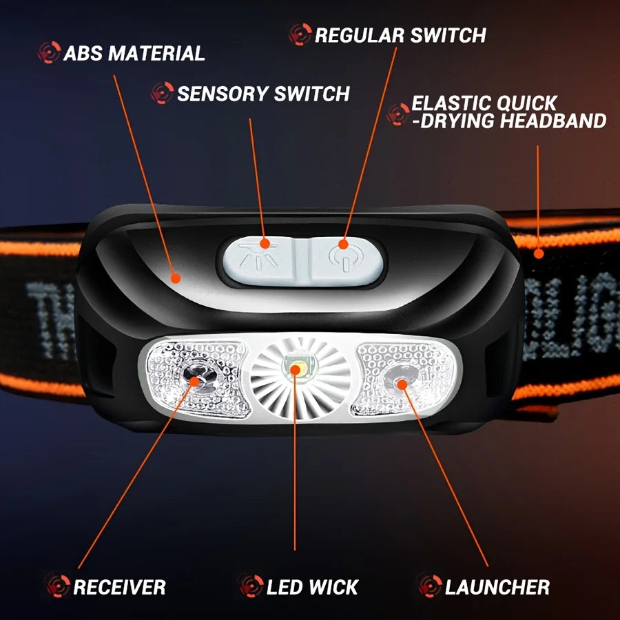 KDULIT LED Sensor Headlamp – USB Rechargeable Head Torch
