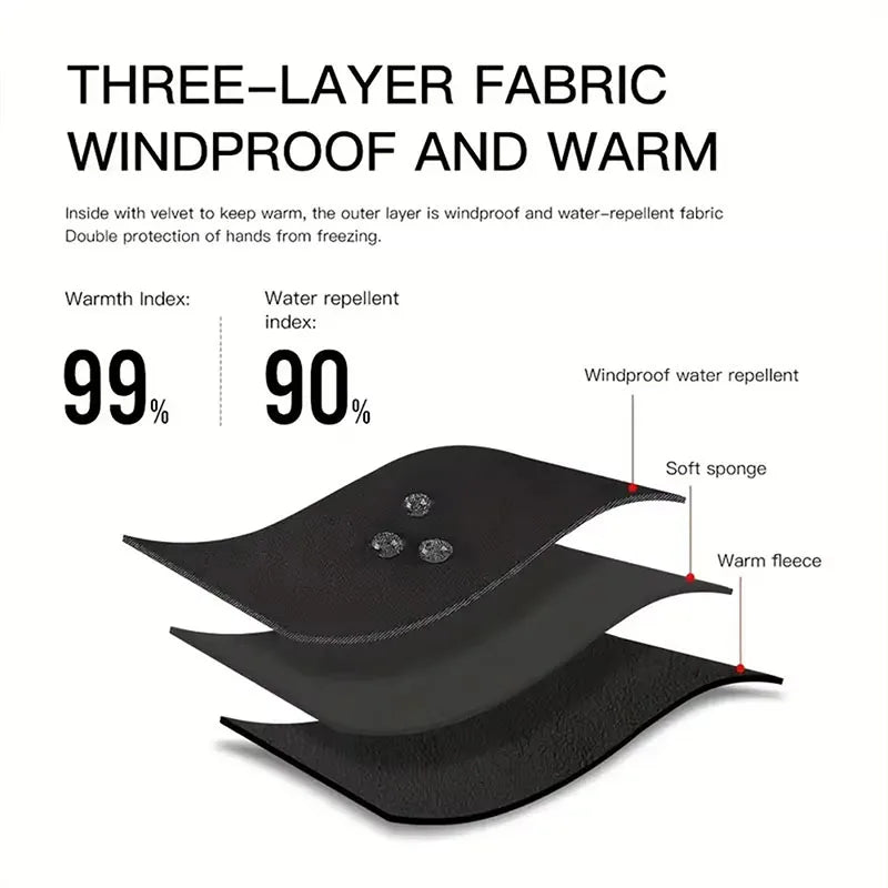 Outdoor Warm Gloves Autumn Winter Thermal Sport Cycling Running Bicycle Ski Gloves for Camping Hiking Motorcycle Gloves MenWomen Zpaxo