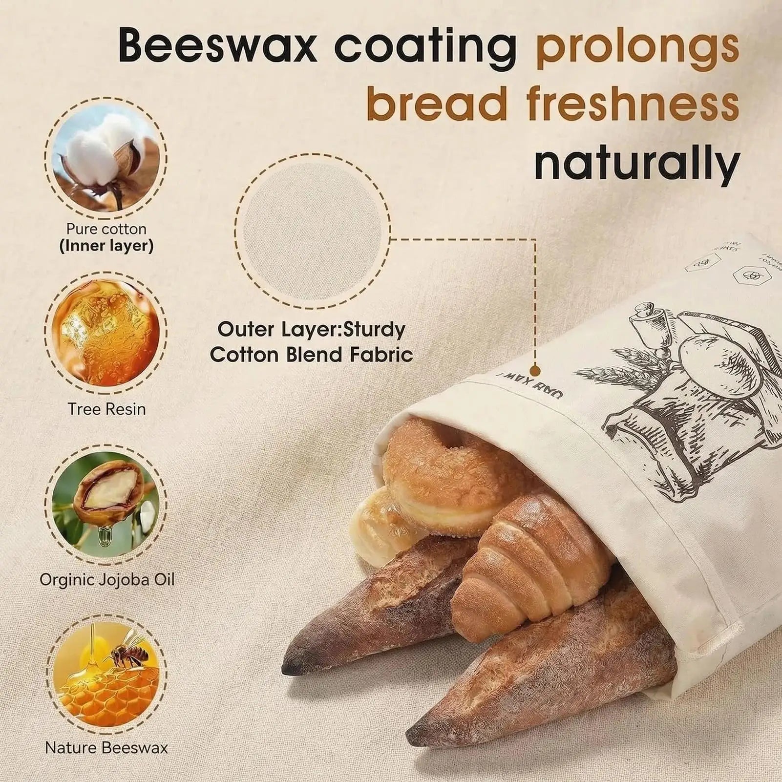 Beeswax Bread Bag Reusable Large Homemade Storage Zipper Bags Baking