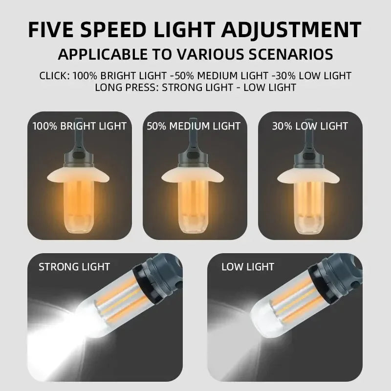 Rechargeable LED Camping Lantern – 5 Modes, IPX4 Waterproof