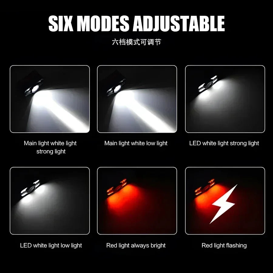 Rechargeable LED Headlamp – 6 Modes Motion Sensor Head Torch