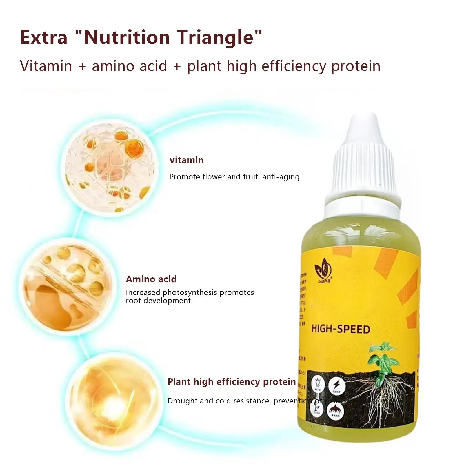 Plant Rooting Stimulator Liquid Root Booster Rapid Agent Fertilizer Zpaxo