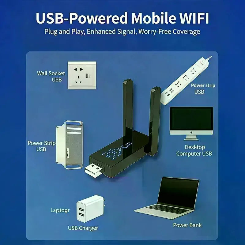 Wall Penetrating King Network WIFI Router Extender USB Enhancer Zpaxo