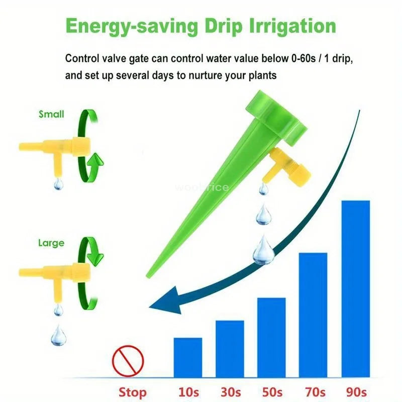 Automatic Drip Plants Irrigation Drip Irrigation Garden Watering System Garden Plant Self Watering Kits Insert Watering Devices Zpaxo