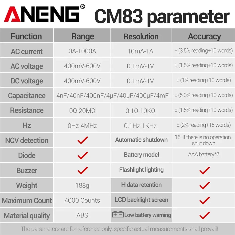 Digital Clamp Multimeter ANENG CM83 Tester 4000 Count AC DC Current