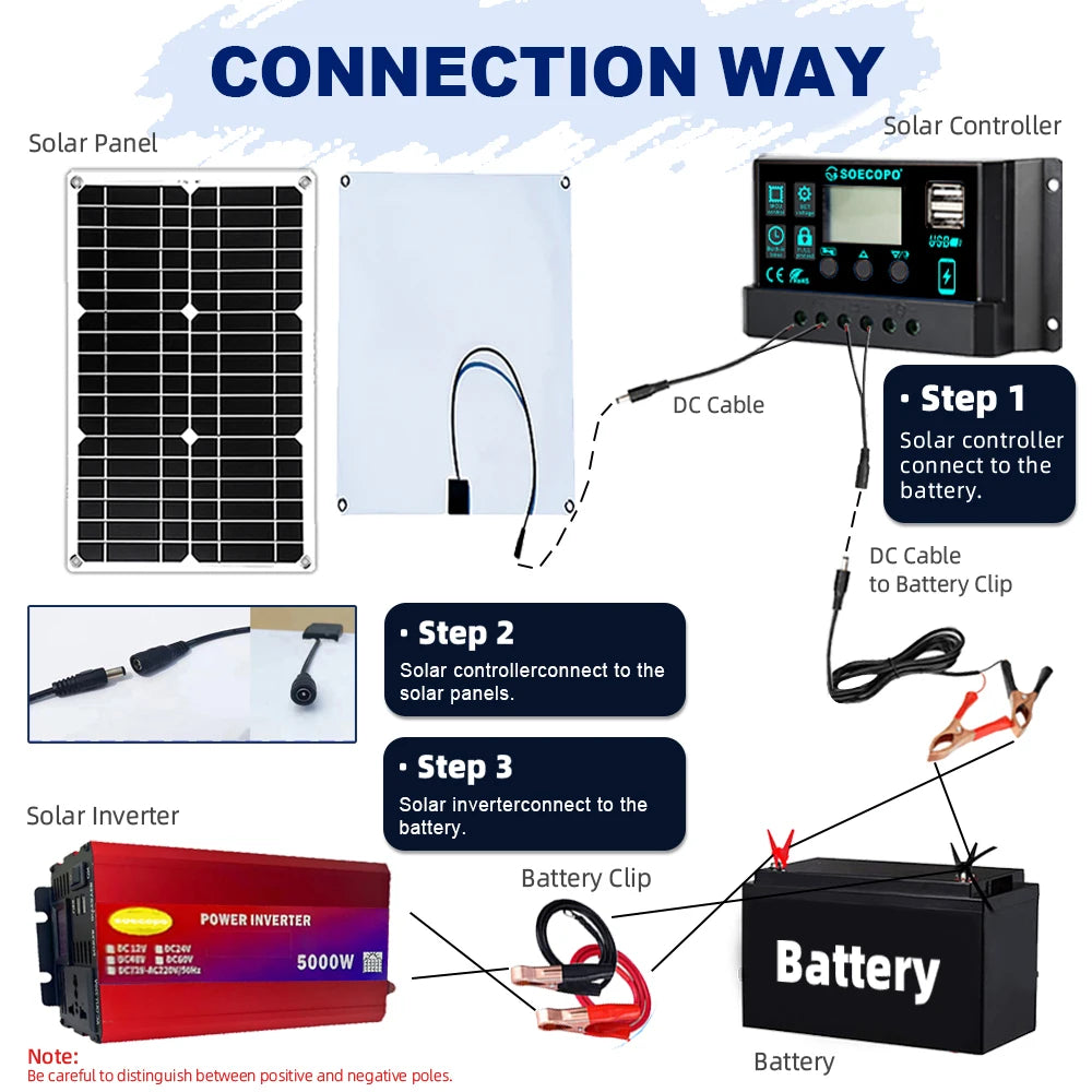 Complete Portable Solar Kit 5000W Inverter Solar Panel and 30A Controller for Efficient Power Generation in Remote Locations Zpaxo