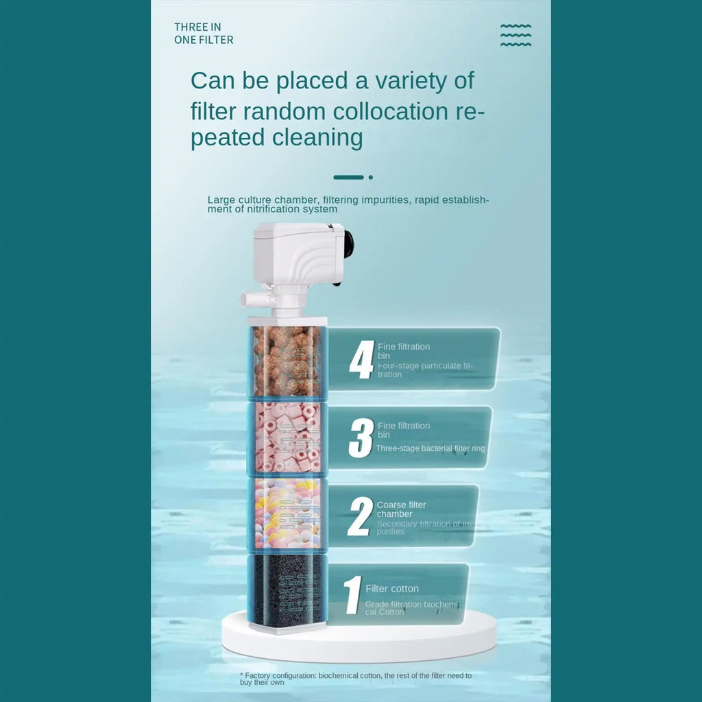 Aquarium Filter Built-in Oxygen Pump Space-saving Saltwater Hobbyists