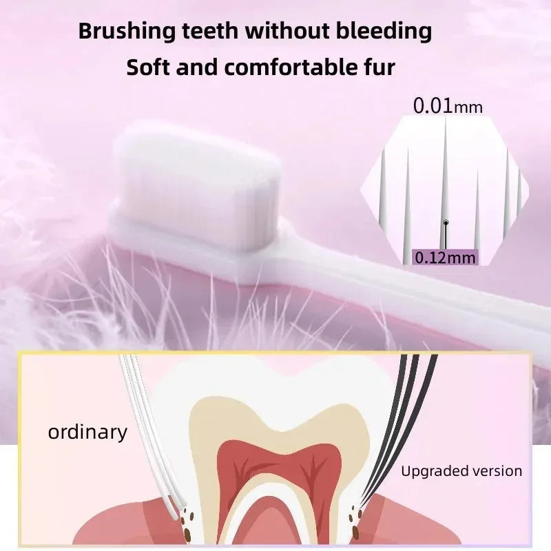 Ultra-Fine Nano Bristle Toothbrush – Deep Cleaning | 5 or 10 Pack