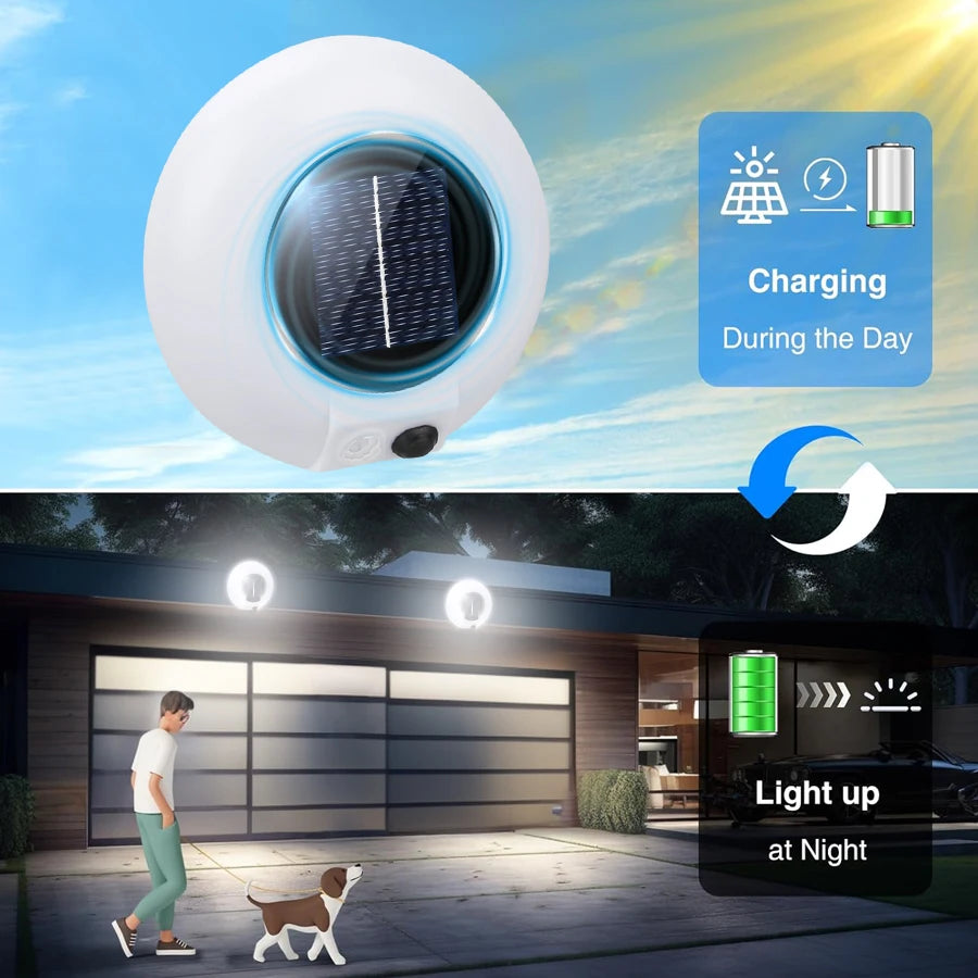 20 LED Solar Motion Sensor Wall Light – IP65 Outdoor Garden
