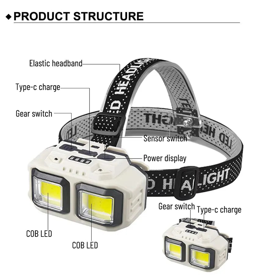 Bright LED Induction Headlamp USB Rechargeable Flashlight Headlight Zpaxo