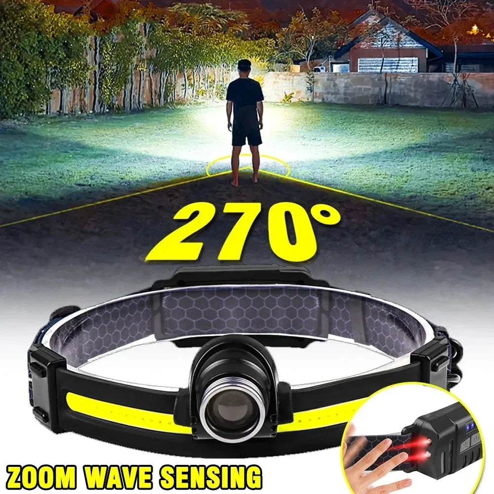 ESMARTER COB LED Headlamp – Zoomable Waterproof Outdoor Light LED Headlamp Zpaxo