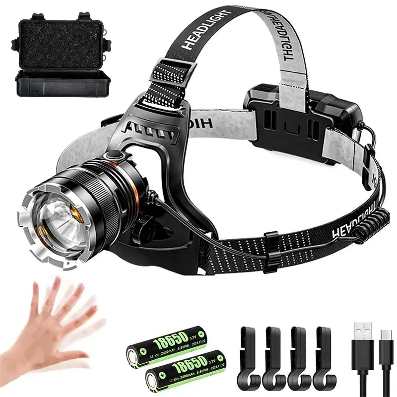 ZHIYU LED Rechargeable Headlamp – Zoomable & Waterproof