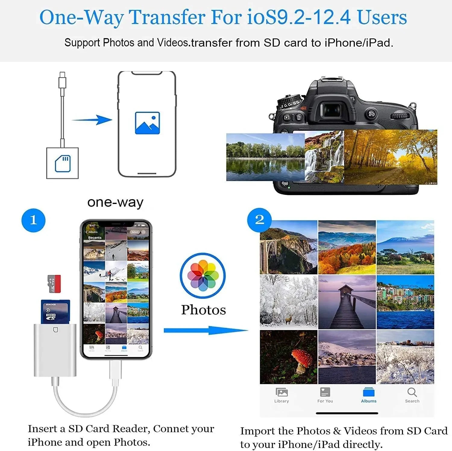 Lightning SD Card Reader Iphone Ipad Camera Memory Adapter Zpaxo