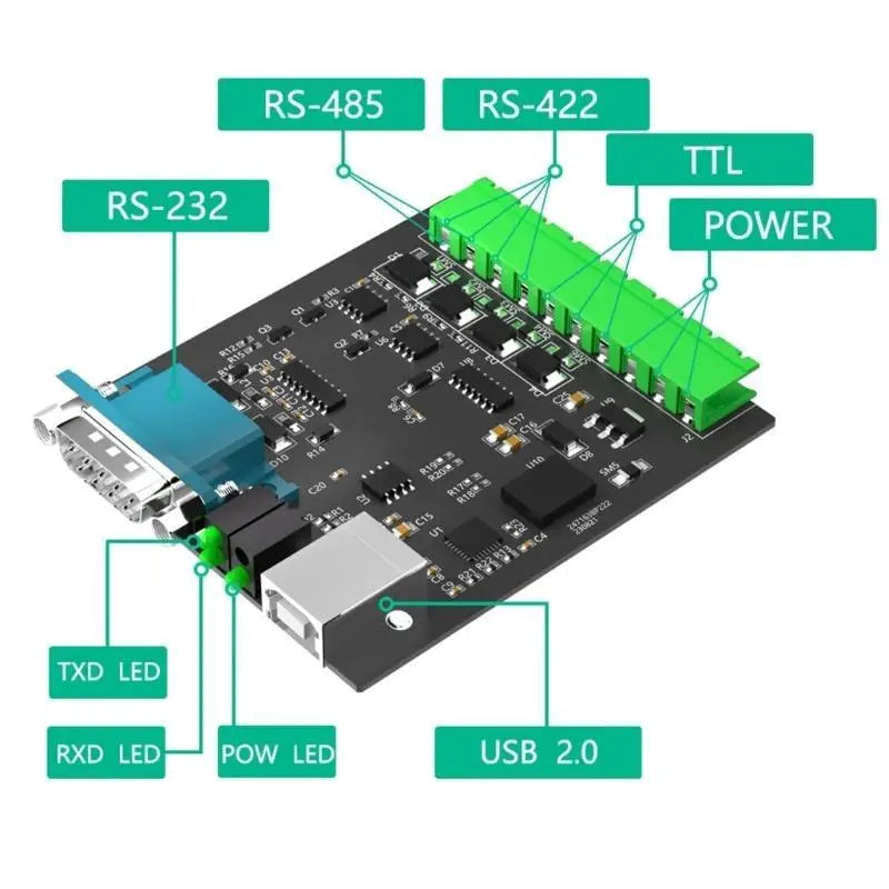 652F USB RS232 422 232 Adapter Computer Connection Board Safe Zpaxo