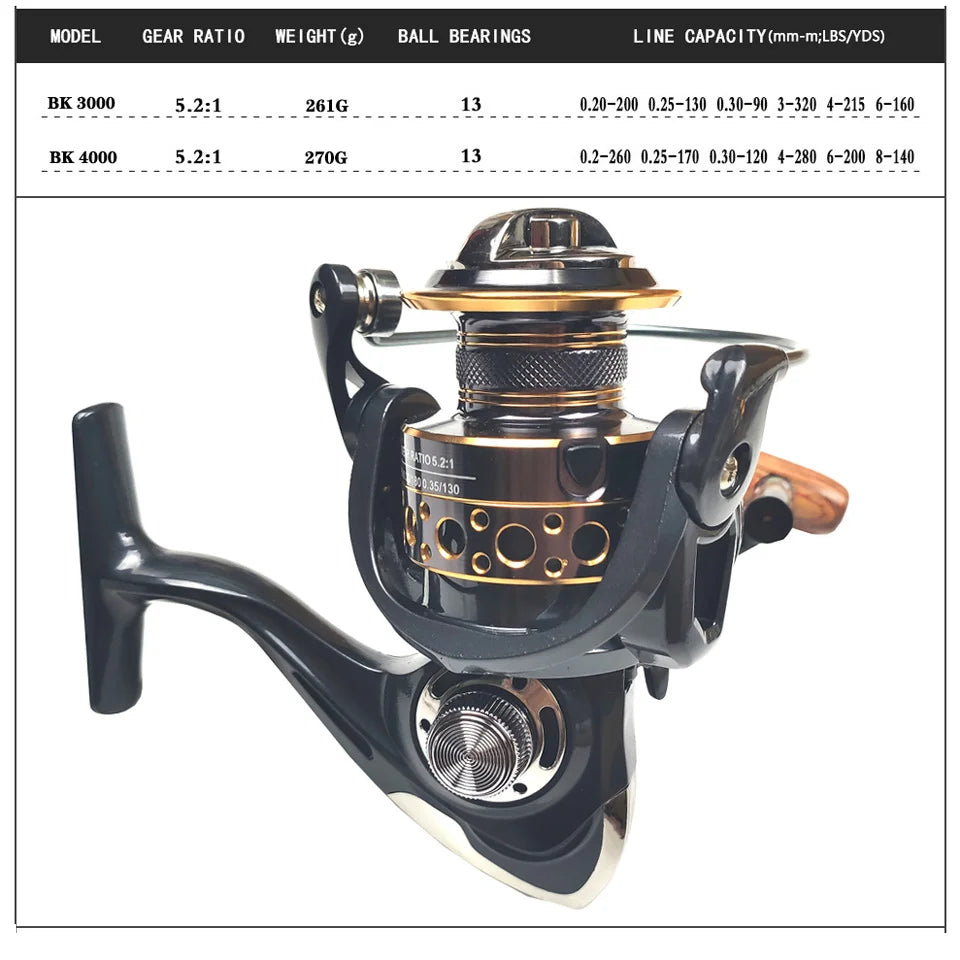 Carbon Fiber Telescopic Fishing Rod & Reel Combo Set with Bag