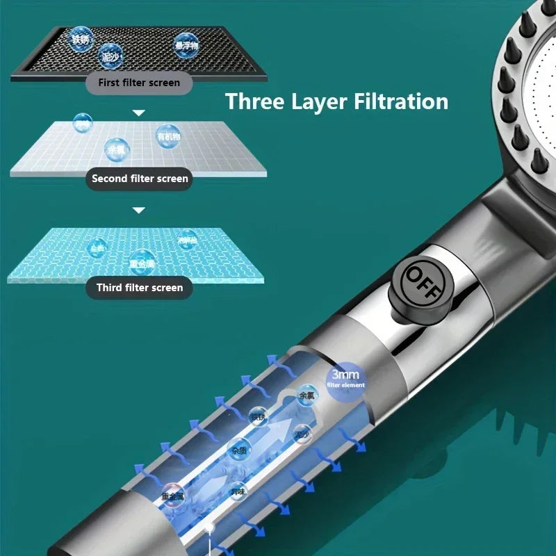 2026 New Turbocharged Filter Shower Head 3 Modes High Pressurized Handheld Shower with Massage Brush One Click On/Off Switch Zpaxo