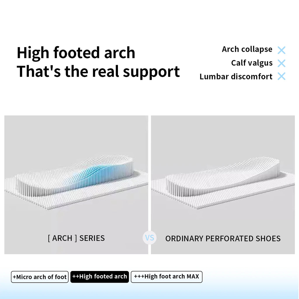 Unisex EVA Closed Toe Platform Clogs Non Slip Soft Summer Indoor Home