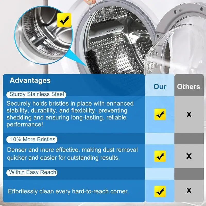 (2-Pack)3-in-1 Dryer Vent Cleaner Kit with - Duty Lint/Crevice/Washing Brushes , Kitchen & Laundry, No Power, Nylon Bristle Zpaxo