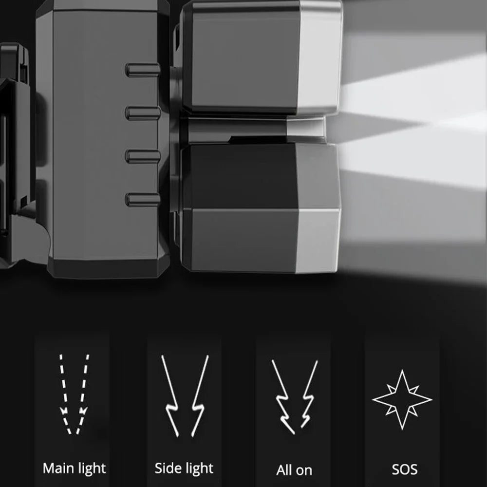 ESMARTER 5-LED USB Rechargeable Headlamp | Fishing & Outdoor