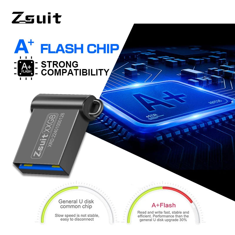 USB Flash Drive High Speed 3.0 Mini Flash Pendrive 128GB 64GB 32GB 16GB Cle USB 3.0 Stick 64GB 128GB USB Storage Key USB Devices Zpaxo