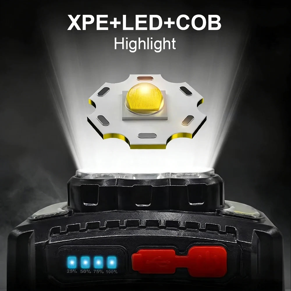 COB LED Headlamp 7-Mode USB Rechargeable – Camping & Hiking