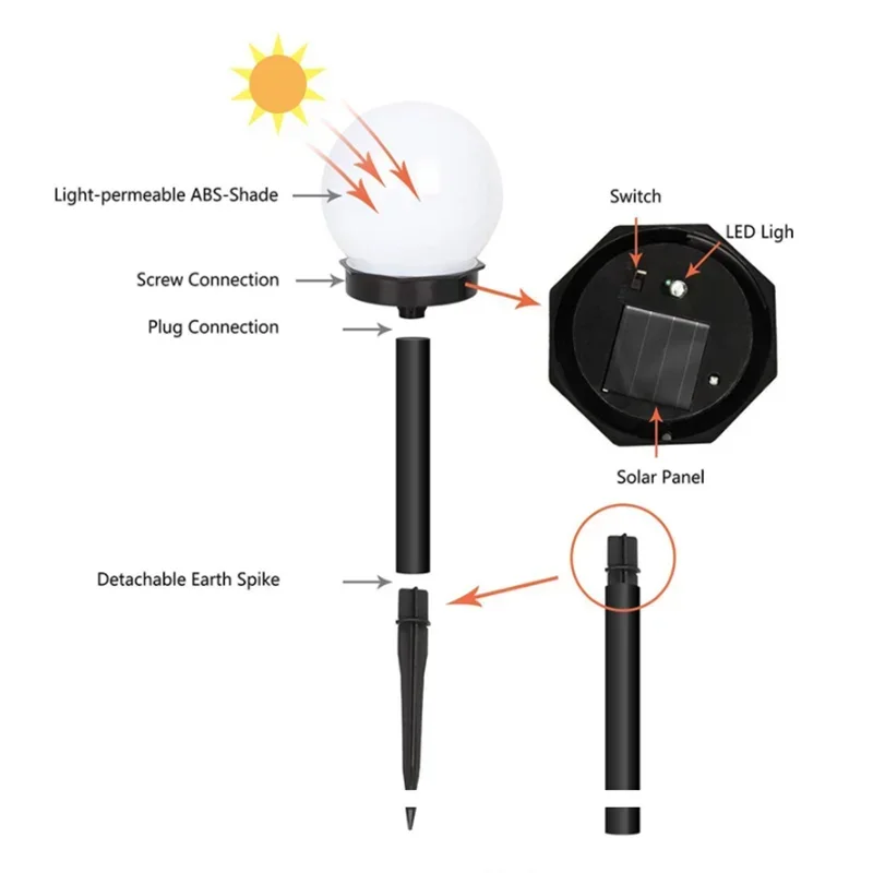 Solar LED Garden Round Ball Bulb Light Outdoor Waterproof Landscape Zpaxo