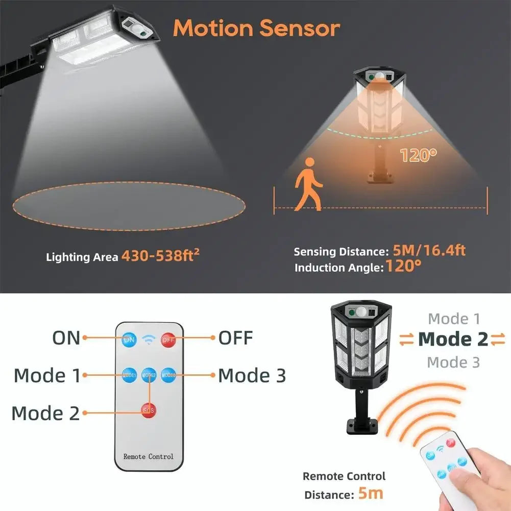 Solar Motion Sensor LED Wall Light – 3 Modes, IP65 Waterproof