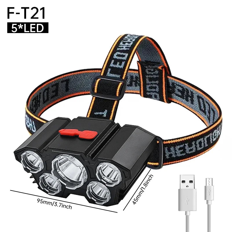 USB Rechargeable LED Headlamp – 5 Modes, Waterproof, Super Bright