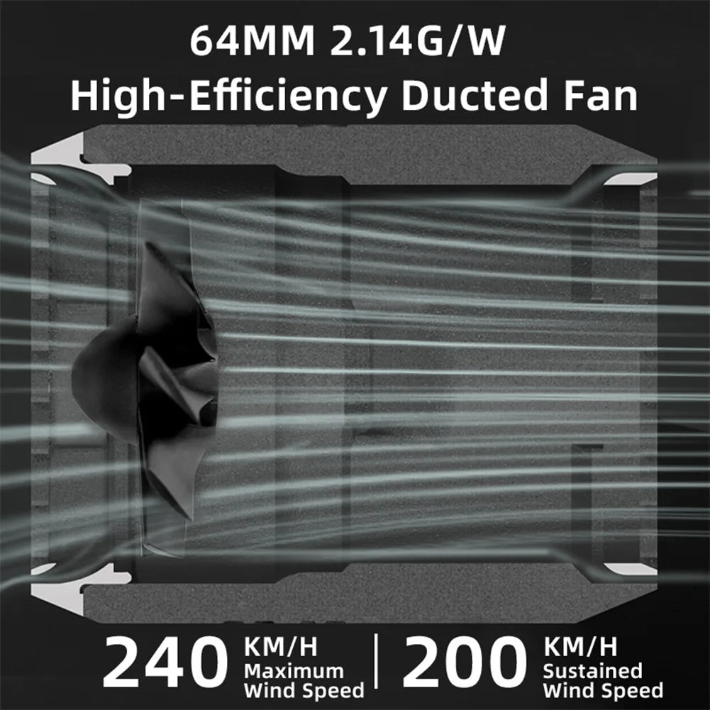 Turbo Fan Blower Brushless Motor Thrust 20W Charging Stepless Speed