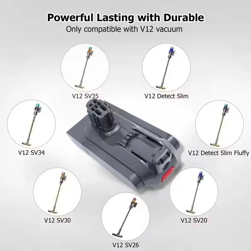For Dyson V12 Battery 25.2V 12800mAh SV20 SV30 SV35 SV46 Compatible with Dyson V12 Detect Slim V12 Series Vacuum Cleaner Battery Zpaxo