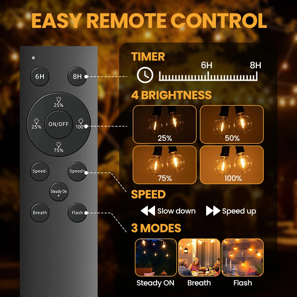 Outdoor String Lights with Remote Low Voltage 24V Dimmable 2700K Warm White Timer & 3 Modes G40 Bulbs String Light for Garden Zpaxo