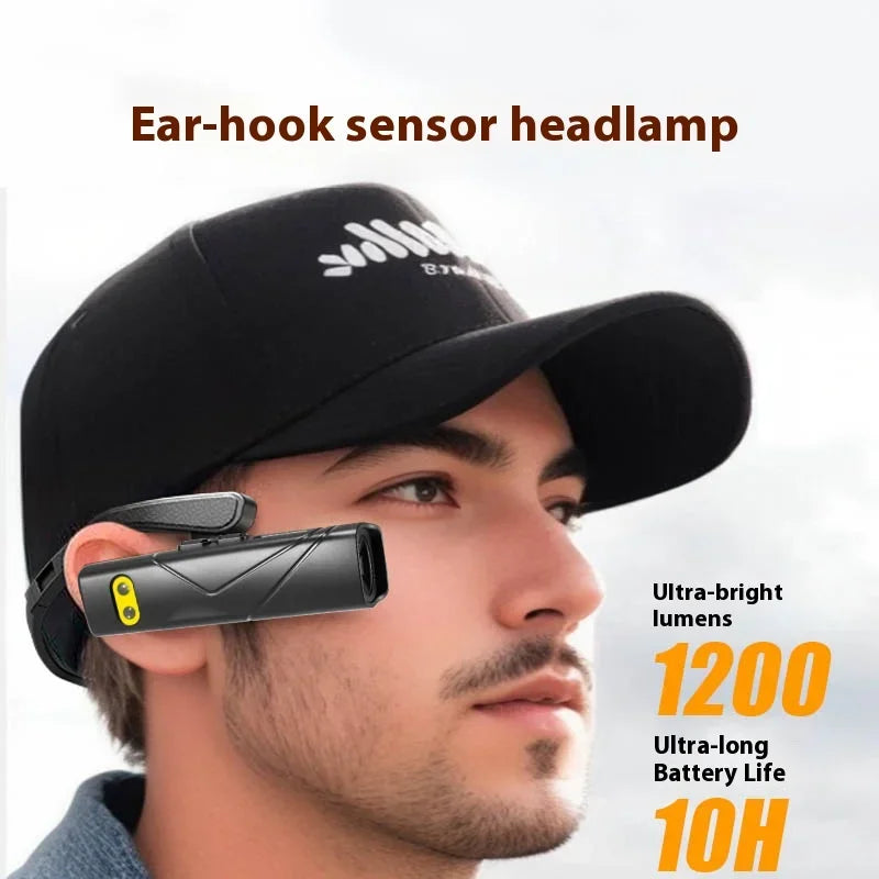 ESMARTER Dual LED Headlamp – USB Rechargeable, Waterproof