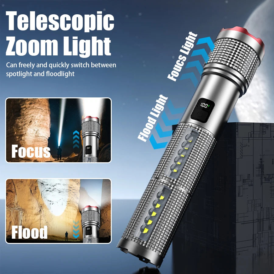 KDULIT LED Tactical Flashlight – Rechargeable, IP65, 5 Modes