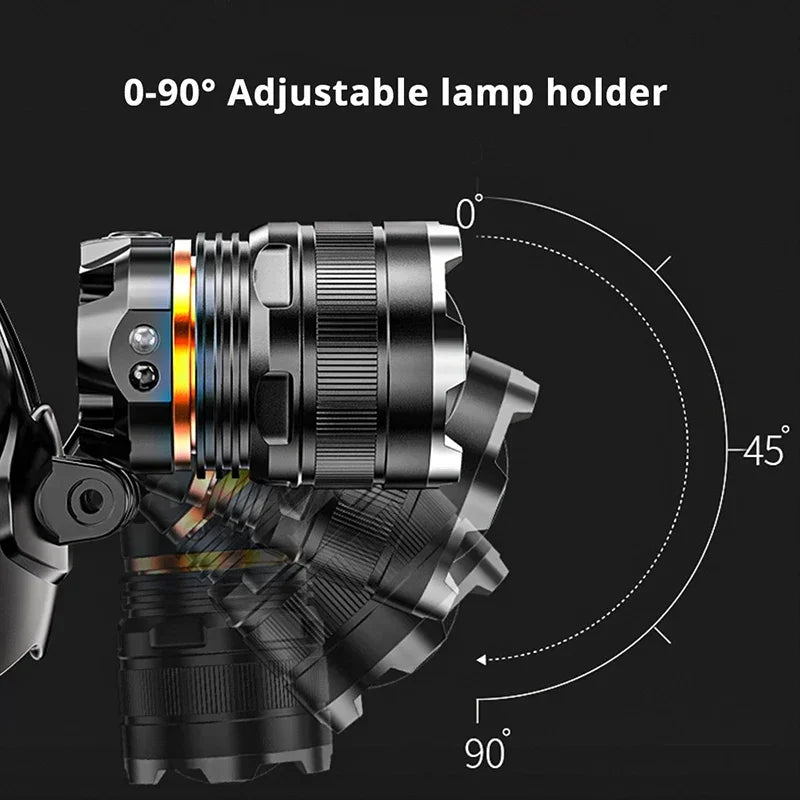 ESMARTER 2300LM Rechargeable LED Headlamp – Zoom & Waterproof
