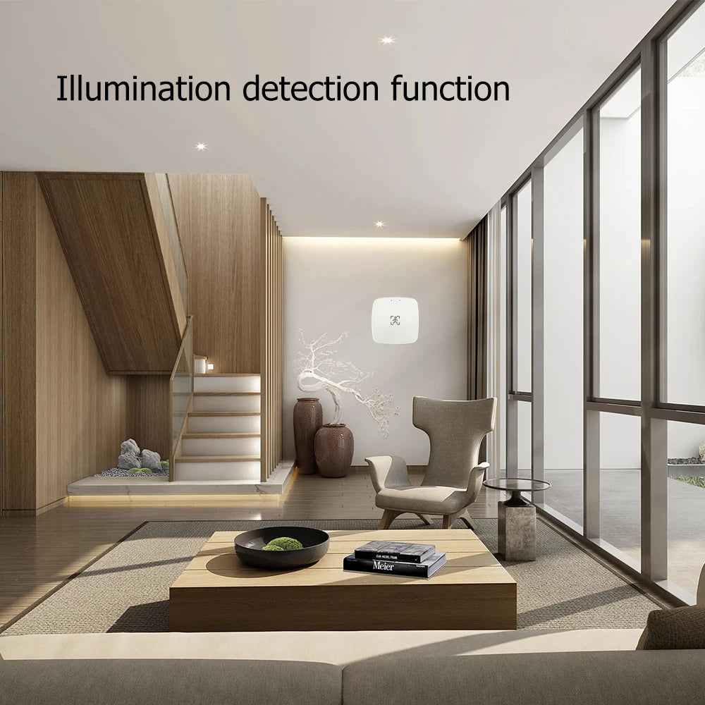 ZigBee Wifi 24G MmWave Radar Human Presence Motion Sensor With Luminosity/Distance Detection 5/110/220V Tuya Smart Life Home DIY Zpaxo