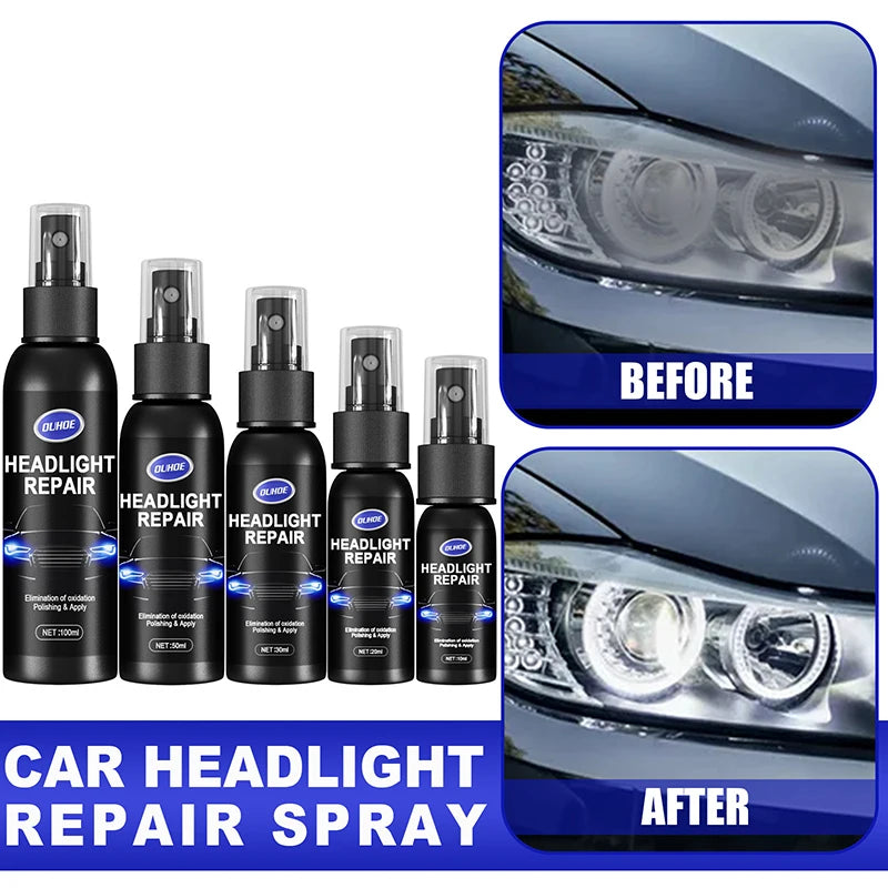Headlight Restoration Spray Car Repair Refurbishment Agent Scratches Zpaxo