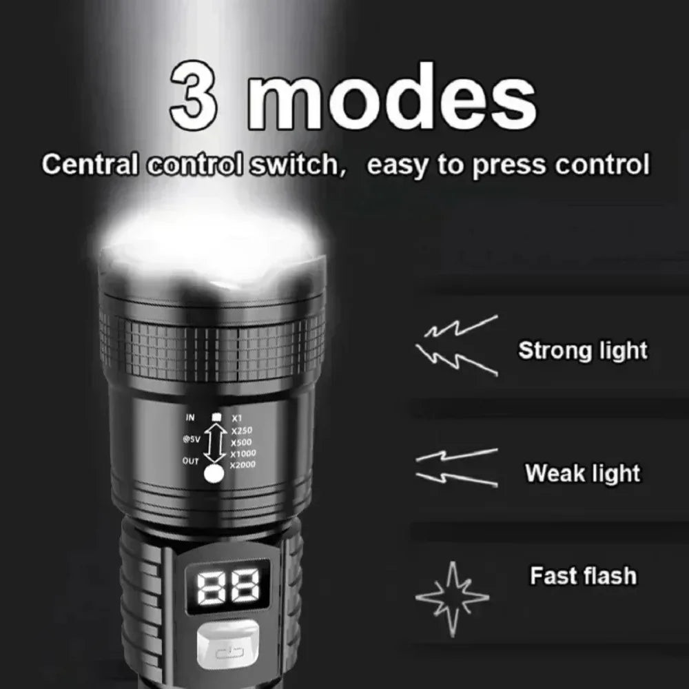 High Power LED Flashlight – USB Rechargeable Zoomable Torch LED Torch Flashlight Zpaxo