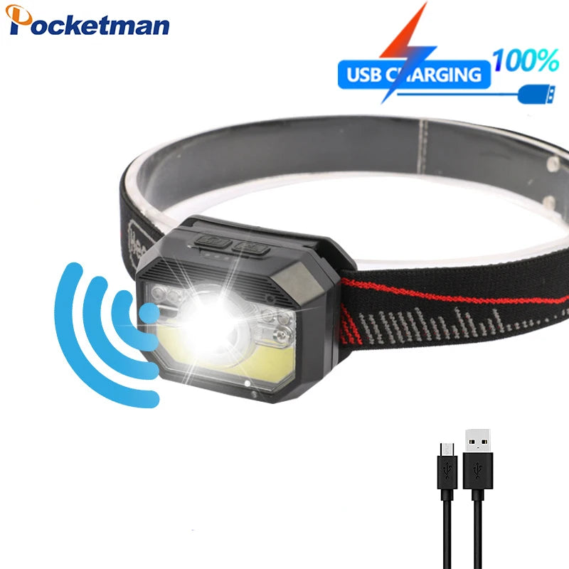 POCKETMAN IR Motion Sensor COB LED Headlamp | USB Rechargeable LED Headlamp Zpaxo