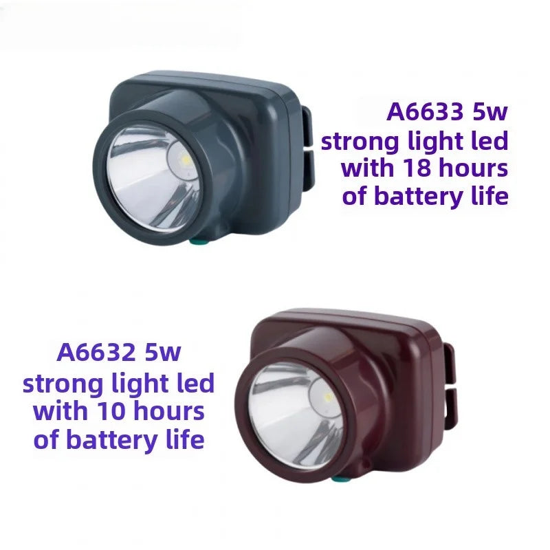 SHINEKNOT 5W LED Headlamp – Waterproof, 18-Hour Runtime