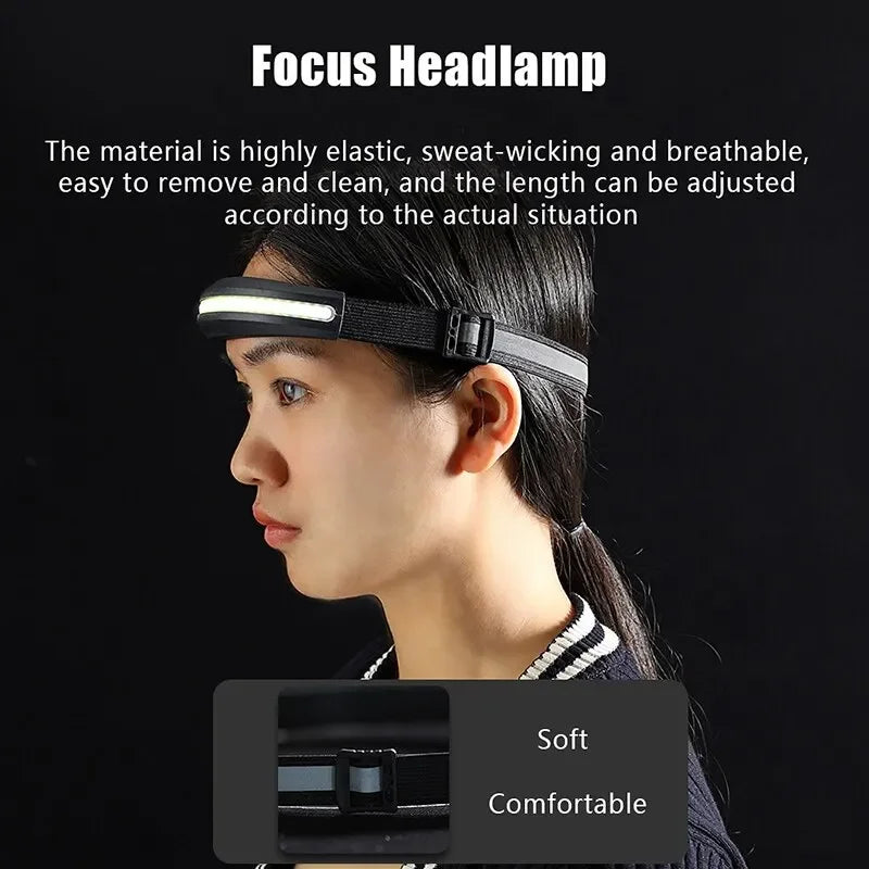ESMARTER COB LED Headlamp – Rechargeable, Waterproof, 4 Modes