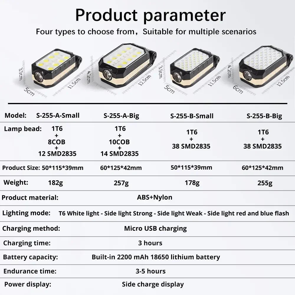ESMARTER COB LED Work Light – Rechargeable Magnetic Lantern
