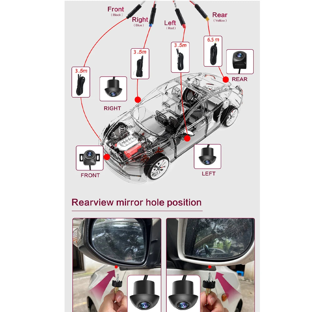 3D AHD 1080P 720P Car Camera 360 Panoramic Surround View